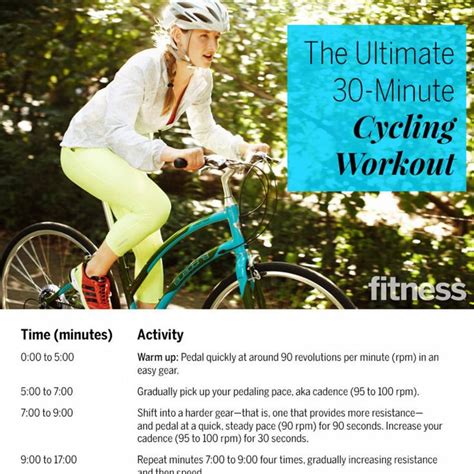 cycling with tyrell 免费|Tyrell’s newest 45 minute cycling workout is incredible.